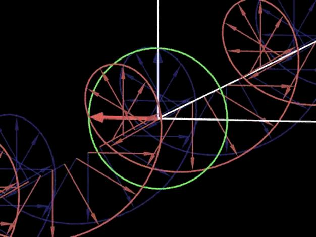 Cirkularna polarizacija Vektor električnog polja u linearno polariziranom elektromagnetskom valu (označeno plavom bojom)