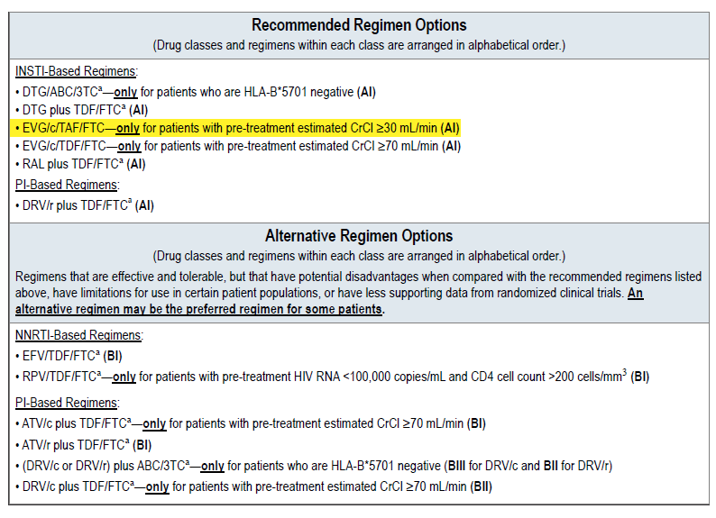 DHHS GUIDELINES DHHS Guidelines for the Use of Antiretroviral Agents in HIV-1-Infected