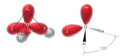 VSEPR Теприја Valence shell electron pair repulsion (VSEPR) Предвидуваое на гепметријата на еднпставни мплекули Стерен брпј = бр.