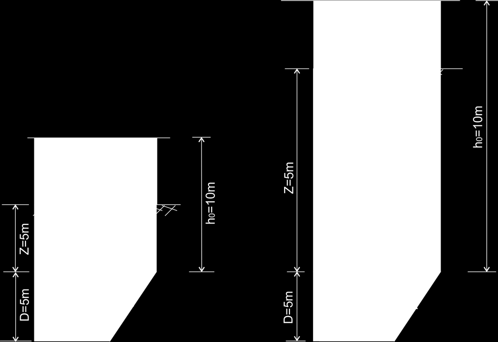 22 Ασκήσεις αξιολόγησης Άσκηση αξιολόγησης 1. Στο σχήμα δίνεται σκαρίφημα σήραγγας του Μετρό Θεσσαλονίκης διαμέτρου D=5m, που διανοίγεται σε βάθος Ζ της στέψης από την επιφάνεια του εδάφους.