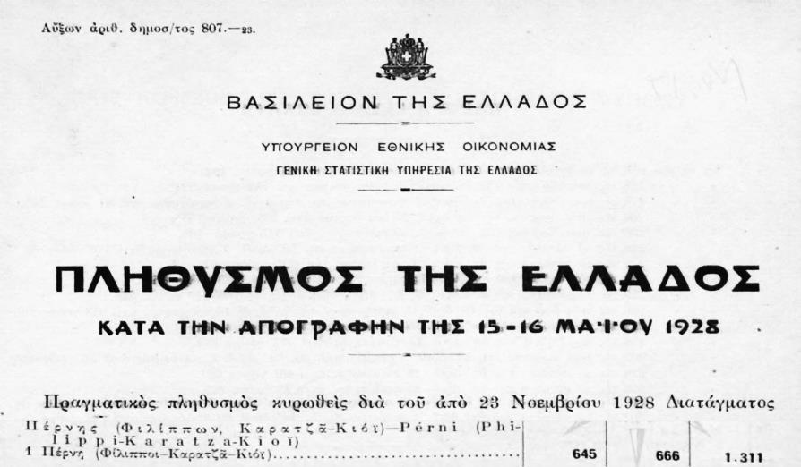 Έγγραφο 4: Απογραφή κατοίκων (τουρκικός πληθυσμός) του 1920 Αρχείο από Εκδόσεις ΕΛΣΤΑΤ. Ανακτήθηκαν από: http://www.e-demography.