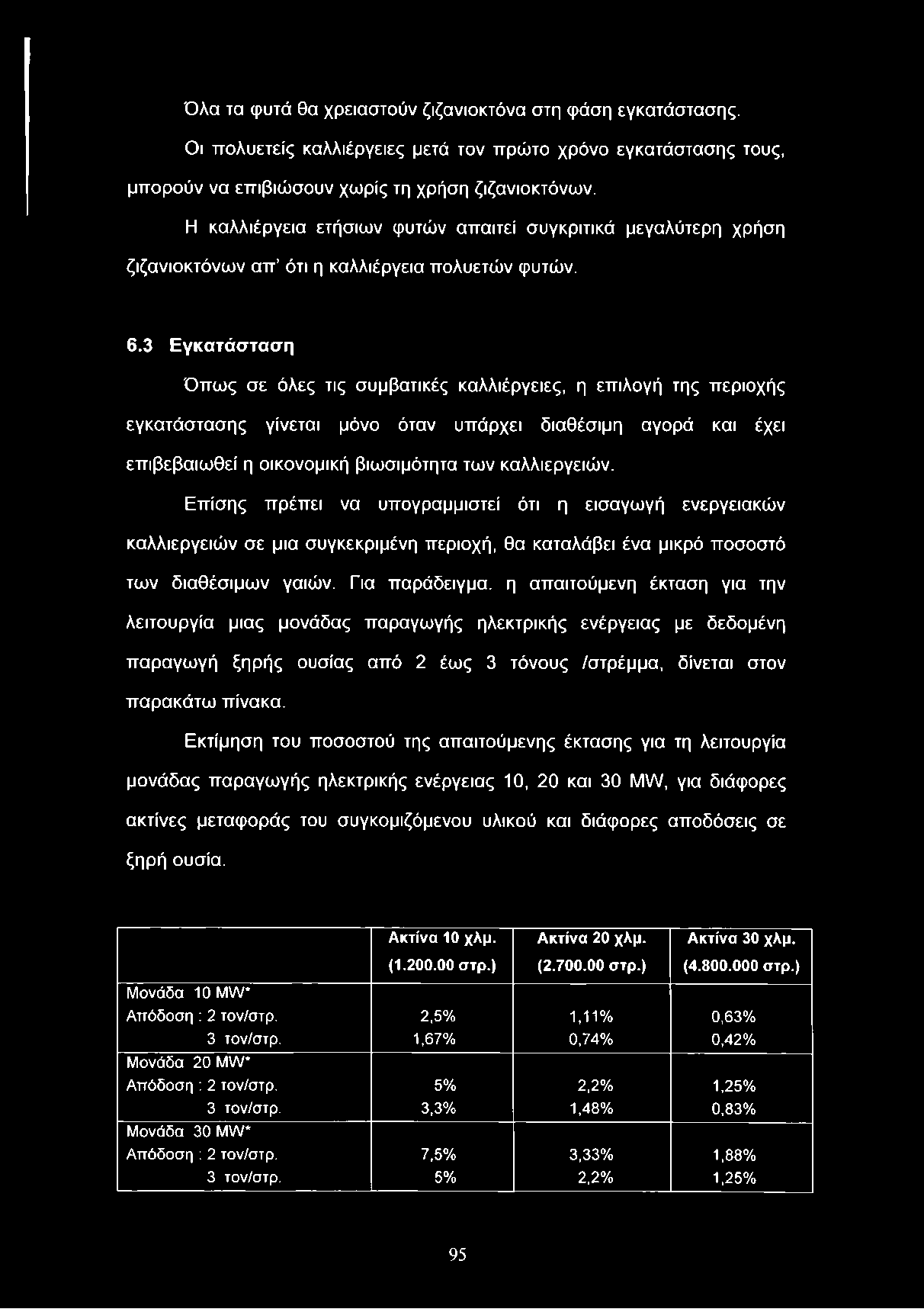 Όλα τα φυτά θα χρειαστούν ζιζανιοκτόνα στη φάση εγκατάστασης. Οι πολυετείς καλλιέργειες μετά τον πρώτο χρόνο εγκατάστασης τους, μπορούν να επιβιώσουν χωρίς τη χρήση ζιζανιοκτόνων.