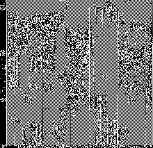 Value df Chi-Square Tests Asymp. Sig. (2-sided) Exact Sig. (2- sided) Exact Sig.