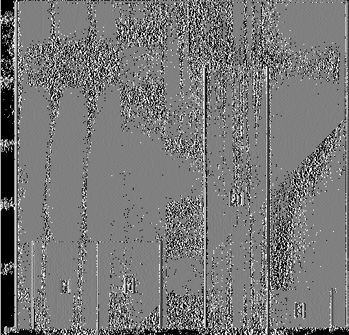 Chi-Square Tests Value df Asymp. Sig. (2-sided) Exact Sig. (2- sided) Exact Sig.