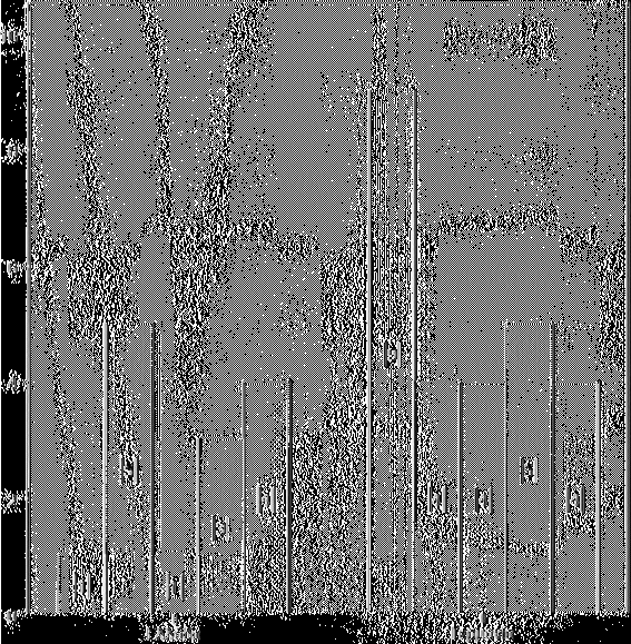 Value df Chi-Square Tests Asymp. Sig. (2-sided) Exact Sig (2- sided) Pearson Chi-Square 5,726a 4,221,234 Likelihood Ratio 6,249 4,181,237 Fisher s Exact Test. 5,683,21? Exact Sig. (1- sided) Point Probability Linear-by-Linear Association 1,603b 1,205,228,125,040 N ofvalid Cases 40 a.