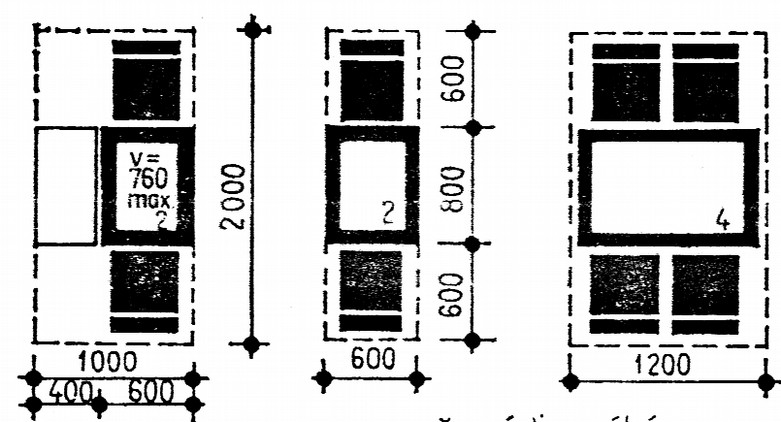 Dostup čašníkov 30 m Min 400 x 600 mm, 1 00 x 800 400 mm, nižší štandard 500 x 300 mm, pre reštaurácie. triedy 750 x 400 450 mm, resp.