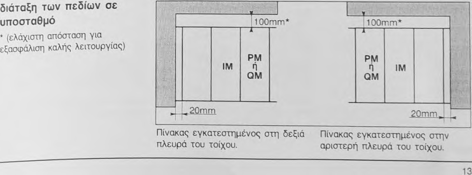 συναρμολόγηση του πίνακα Παξιμάδια και βίδες περιλαμβάνονται στο σακουλάκι S1: 3729745 (μόνο βίδες ΗΜ 6x16) - > : βίδα+ροδέλα+παξιμάδι Λ C Τοποθετήστε τα διάςκ3ρα πεδία μεταξύ τους (τα παξιμάδια και