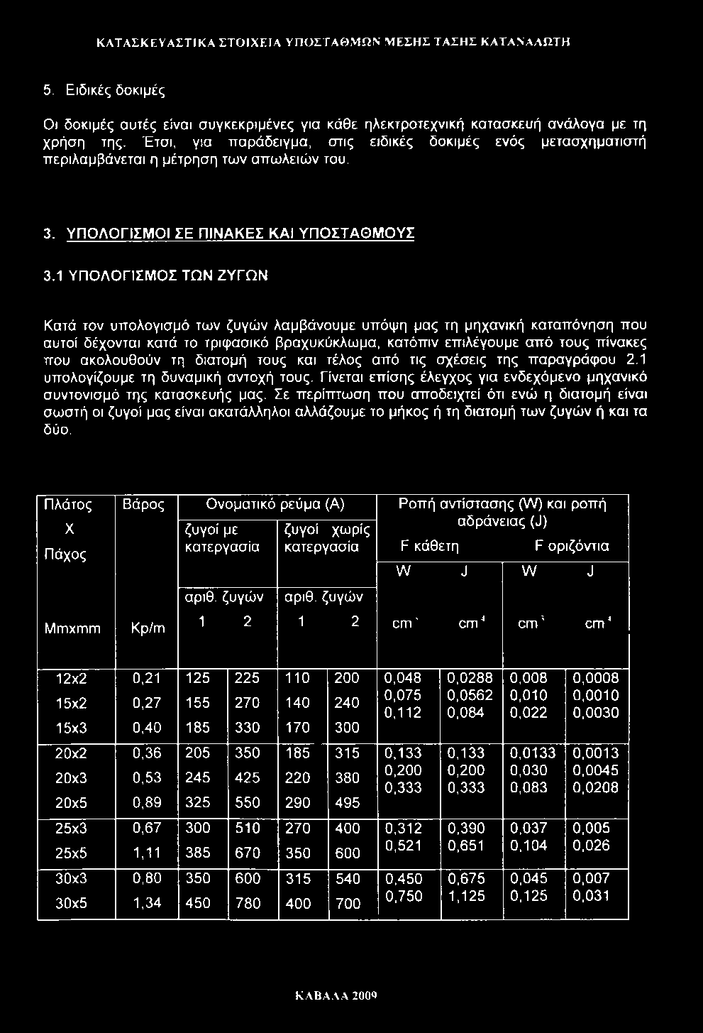 ΚΑΤΑΣΚΕΥΑΣΤΙΚΑ ΣΤΟΙΧΕΙΑ ΥΠΟΣΤΑΘΜΩΝ ΜΕΣΗΣ ΤΑΣΗΣ ΚΑΤΑ.ΝΑΑΩΤΗ 5. Ειδικές δοκιμές Οι δοκιμές αυτές είναι συγκεκριμένες για κάθε ηλεκτροτεχνική κατασκευή ανάλογα με τη χρήση της.