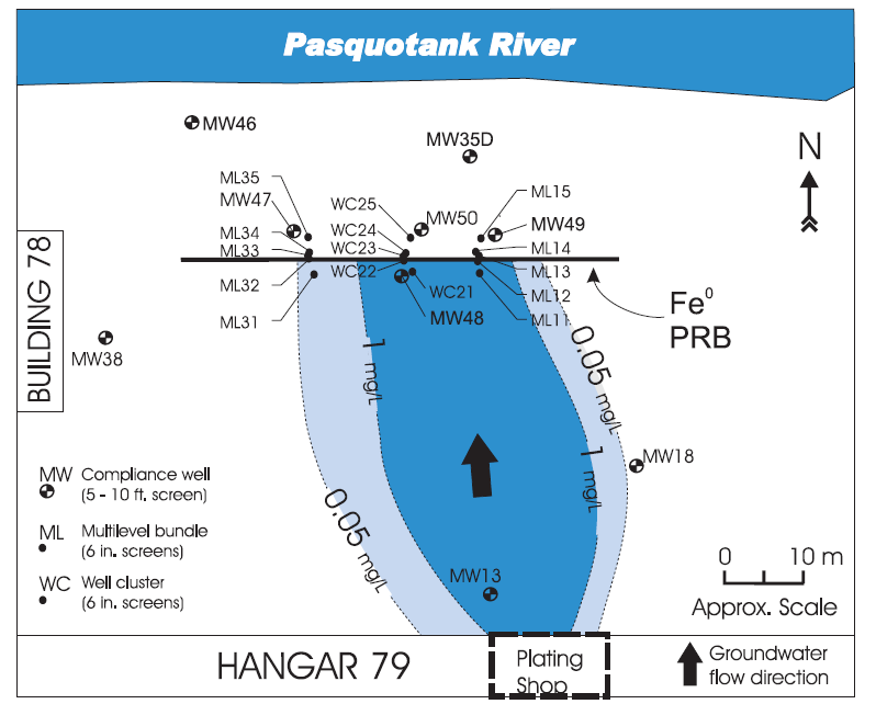 Βάση Ακτοφυλακής Elizabeth City (Wilkin & Puls, 2003) Μήκος ρυπασμένης