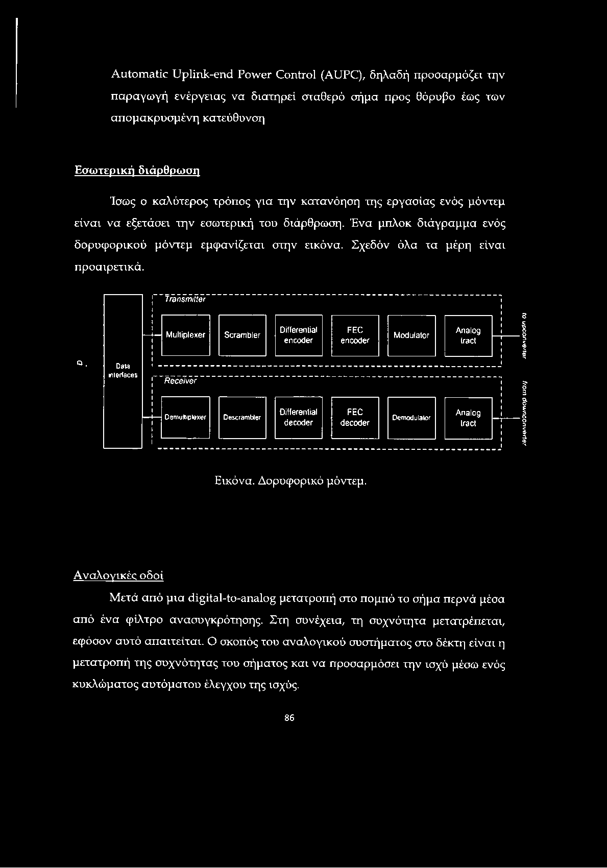 Automatic Uplink-end Power Control (AUPC), δηλαδή προσαρμόζει την παραγωγή ενέργειας να διατηρεί σταθερό σήμα προς θόρυβο έως των απομακρυσμένη κατεύθυνση Εσωτερική διάρθρωση Ίσως ο καλύτερος τρόπος