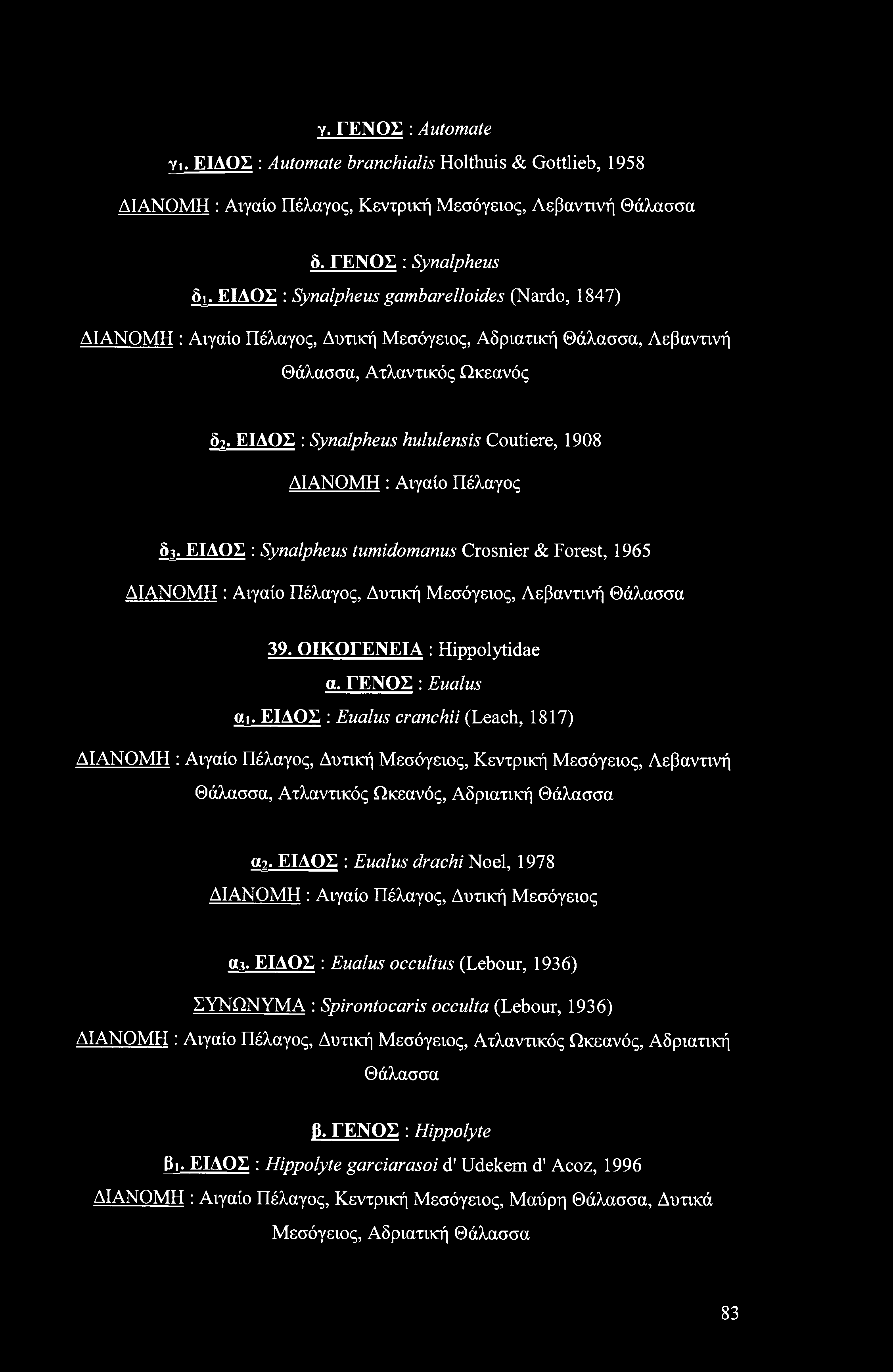 γ. ΓΕΝΟΣ : Automate Υι. ΕΙΔΟΣ : Automate branchialis Holthuis & Gottlieb, 1958 ΔΙΑΝΟΜΗ : Αιγαίο Πέλαγος, Κεντρική Μεσόγειος, Λεβαντινή Θάλασσα δ. ΓΕΝΟΣ : Synalpheus δι.