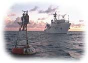 Πλατφόρμες Ωκεανογραφικά σκάφη Πλοία «ευκαιρίας» Ρυμουλκούμενα όργανα Αγκυροβόλια Lagrangian όργανα Δορυφόροι Επιστημονικό
