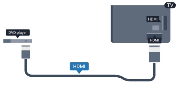 4.7 Blu-ray Disc player Χρησιμοποιήστε ένα καλώδιο HDMI υψηλής ταχύτητας για να συνδέσετε τη συσκευή αναπαραγωγής Blu-ray στην τηλεόραση.