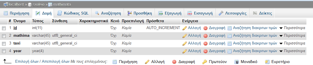 name: Δίλαη ην πεδίν ζην νπνίν θαηαρσξείηαη ην νλνκα ηνπ ρξήζηε. surname: Δίλαη ην πεδίν ζην νπνίν θαηαρσξείηαη ην επψλπκν ηνπ ρξήζηε.