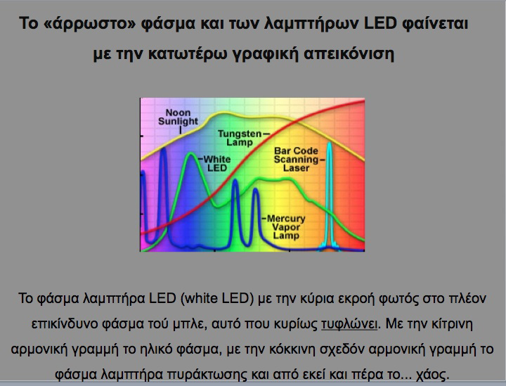 Χρήστος Μουσουλιώτης 48 -