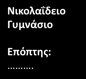 Διευθύνσεις των Μουσικών Σχολείων: ΛΑΡΝΑΚΑ ΑΜΜΟΧ/ΣΤΟΣ ΠΑΦΟΣ. Τηλ. 99618242 Γυμν.