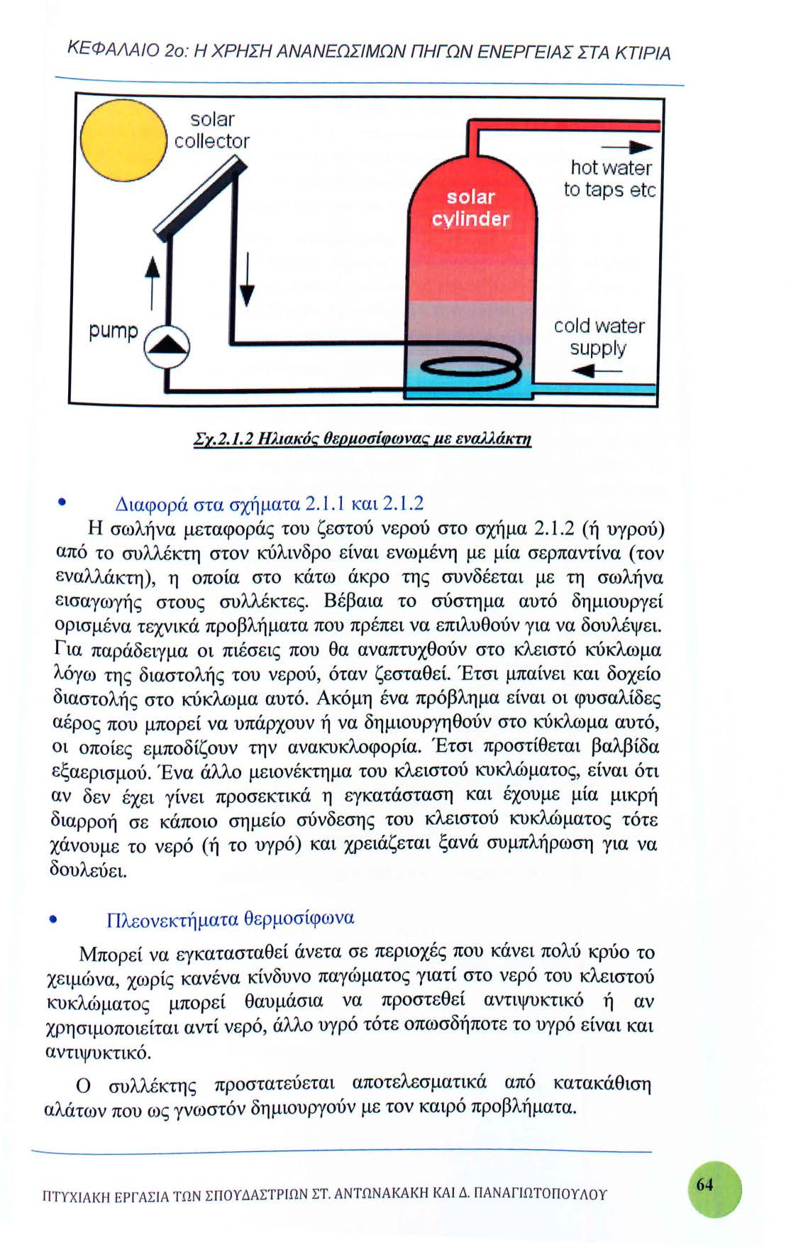 ΚΕΦΑΛΑ ΙΟ 2ο: Η ΧΡΗΣΗ ΑΝΑΝΕΩΣΙΜΩΝ ΠΗΓΩΝ ΕΝΕΡΓΕΙΑ Σ ΣΤΑ ΚΤΙΡΙΑ ο solar collector... hot water to taps etc pump cold water supply ~ Σι.2.1.2 Ηλιακός θερμοσίφωνας με εναλλάκτη Διαφορά στα σχήματα 2.1.1 και 2.