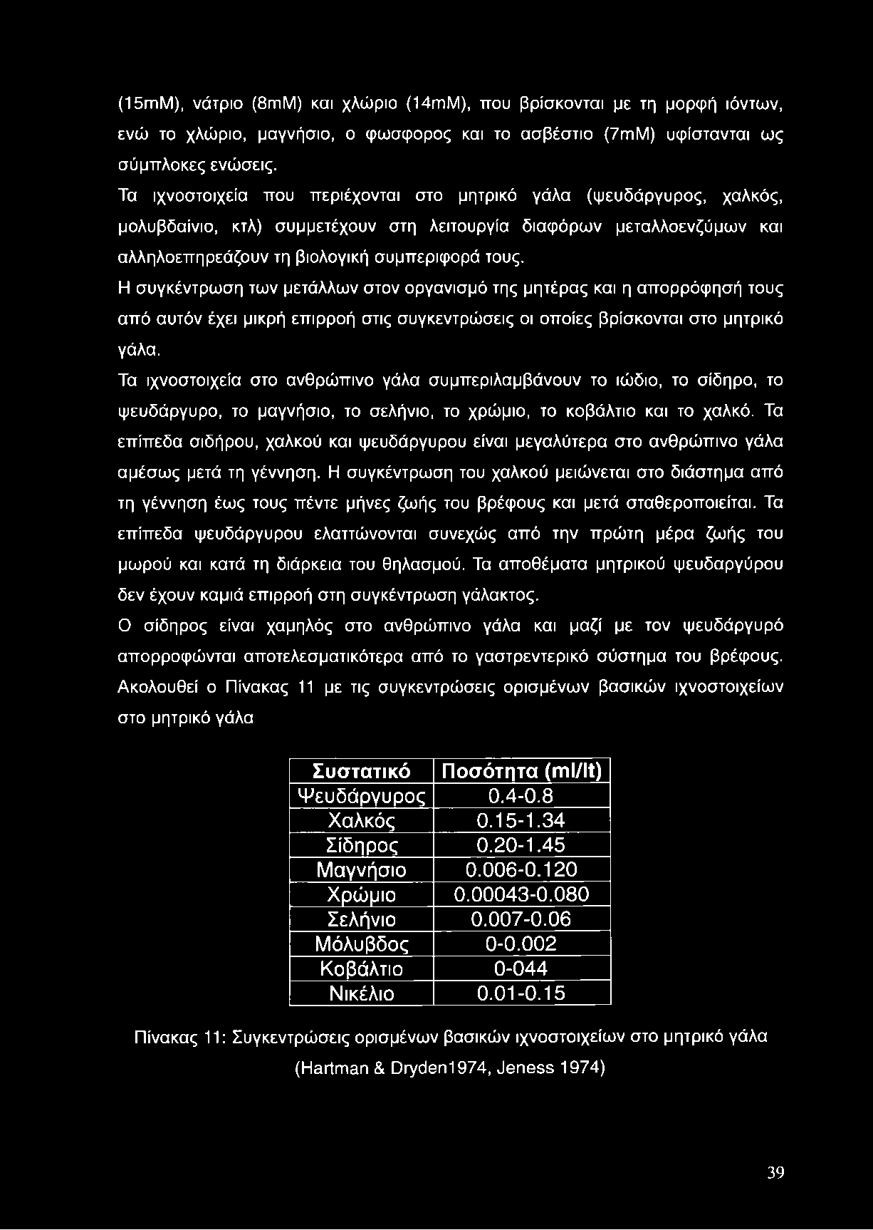 (15ιτιΜ), νάτριο (8ιτιΜ) και χλώριο (14ιύίΜ), που βρίσκονται με τη μορφή ιόντων, ενώ το χλώριο, μαγνήσιο, ο φώσφορος και το ασβέστιο (7ιπΜ) υφίστανται ως σύμπλοκες ενώσεις.