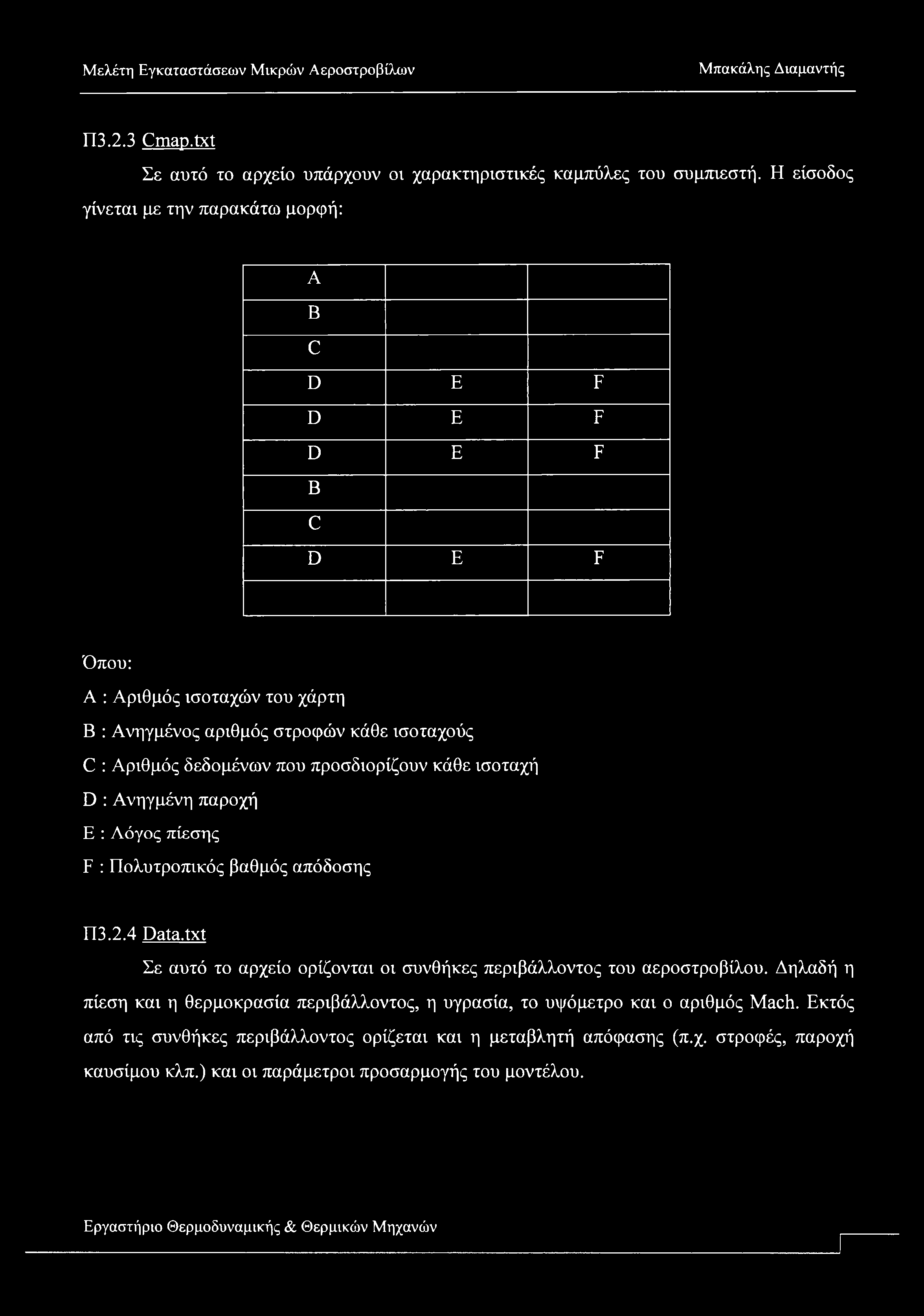 Π3.2.3 Cmap.txt Σε αυτό το αρχείο υπάρχουν οι χαρακτηριστικές καμπύλες του συμπιεστή.