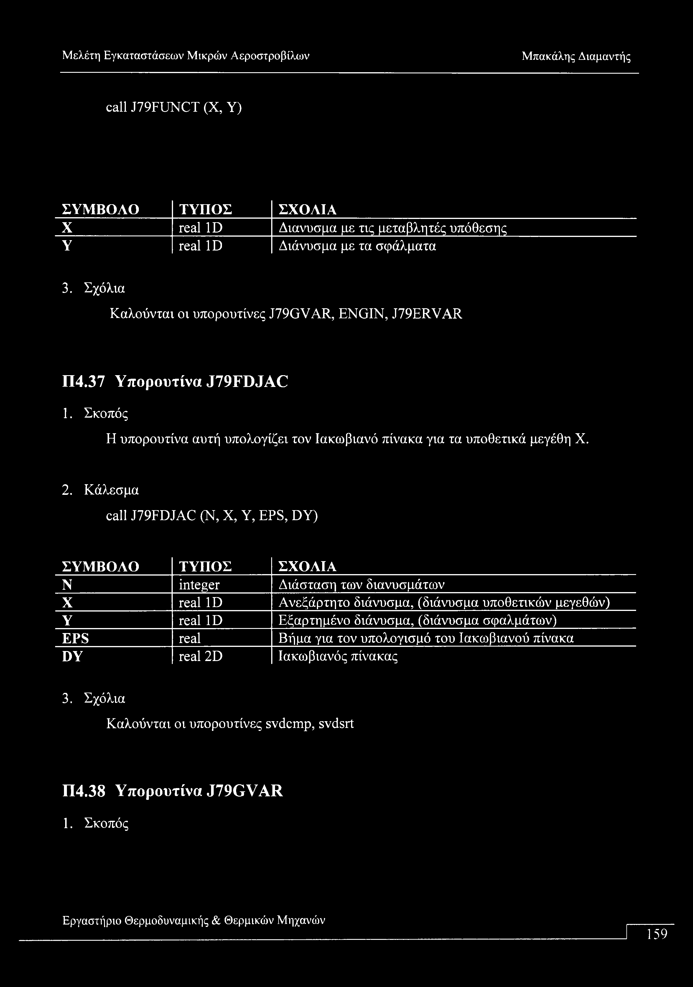 call J79FUNCT (X, Υ) ΣΥΜΒΟΛΟ ΤΥΠΟΣ ΣΧΟΛΙΑ X real ID Διανυσμα με τις μεταβλητές υπόθεσης Υ real ID Διάνυσμα με τα σφάλματα 3. Σχόλια Καλούνται οι υπορουτίνες J79GVAR, ENGIN, J79ERVAR Π4.