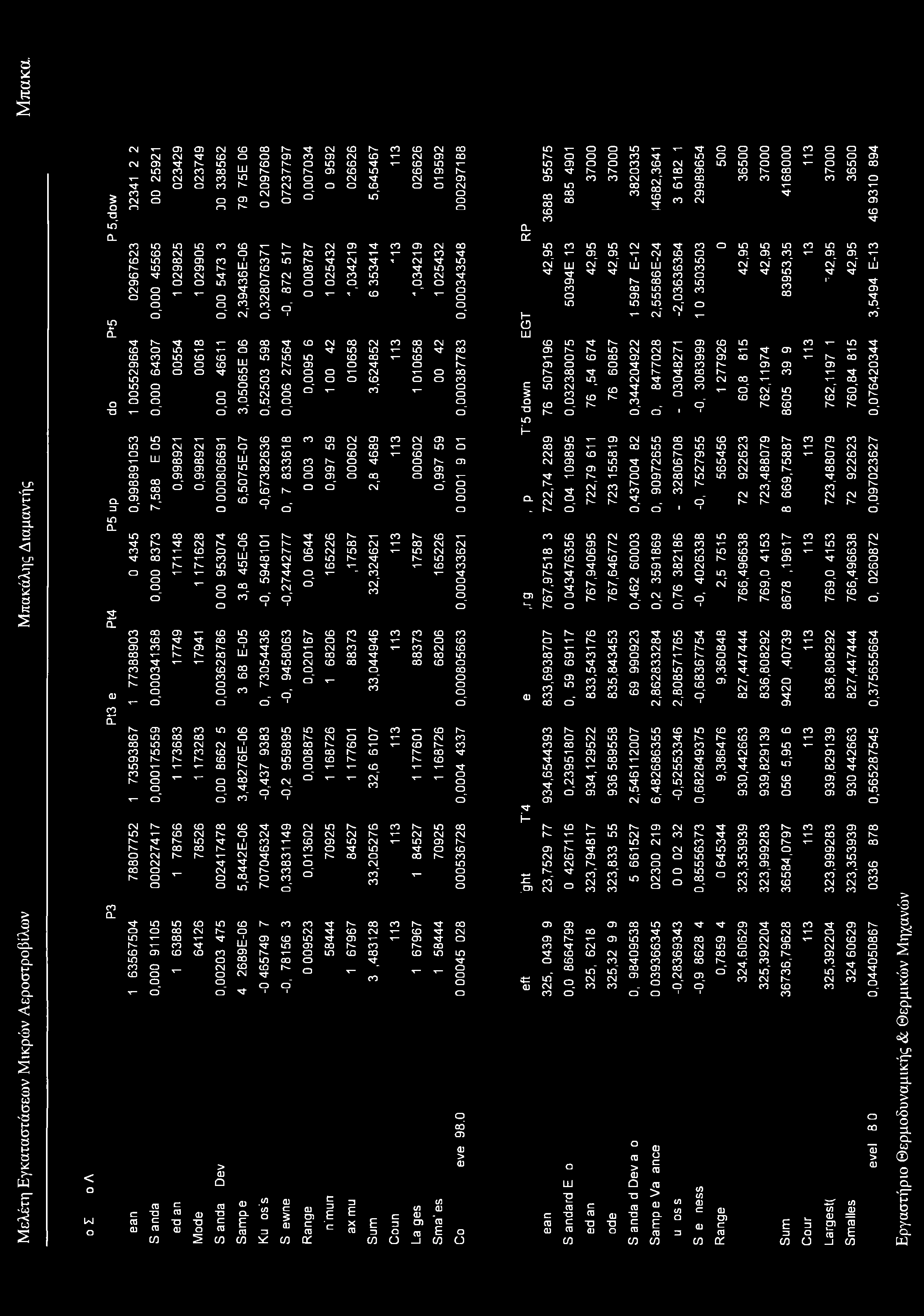 Μ ελέτη Εγκαταστάσεων Μικρών Αεροστροβίλων Μ π α κ α < Usl O Ο "Ο in" CL L ) CL Ο Ό cl 2 CL CM Τ 03 CM 00 Is 4 CM Is CO CM 00 LD τ- O ID T- T 4 O O O CO O 4 CM CM 4 O 03 CO 03 CM t CM O) 00 Is- Ο O