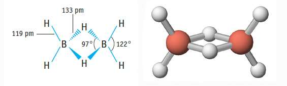 ÜLESAE 1 7.5% summaarsest a i a ii a-iii b c Ülesanne 1 4 2 2 2 10 20 7.5% a. Boorhüdriid ja teised boori ühendid Boorhüdriidi keemiat arendas esimesena Alfred Stock (1876-1946).