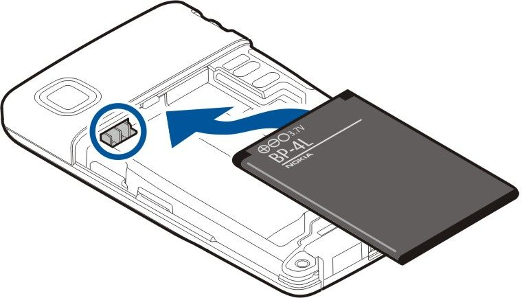 1. Τα πρώτα βήματα Αριθμός μοντέλου: Nokia E61i-1. Στο εξής θα αναφέρονται ως Nokia E61i.