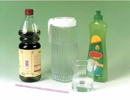 Παρατήρηση Πείραμα Όργανα Υλικά ποτήρι καλαμάκι λάδι υγρό σαπούνι για τα πιάτα Γέμισε το ποτήρι μέχρι τη μέση με νερό.