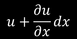 186 ΚΕΦΑΛΑΙΟ 5. ΠΡΟΒΛΗΜΑΤΑ ΔΥΟ ΚΑΙ TΡΙΩΝ ΔΙΑΣΤΑΣΕΩΝ C A B Σχήμα 5.5: Σχέση μετακινήσεων και παραμορφώσεων ενός στοιχείου στο επίπεδο x-y. στους άξονες x και y, αντιστοίχως.