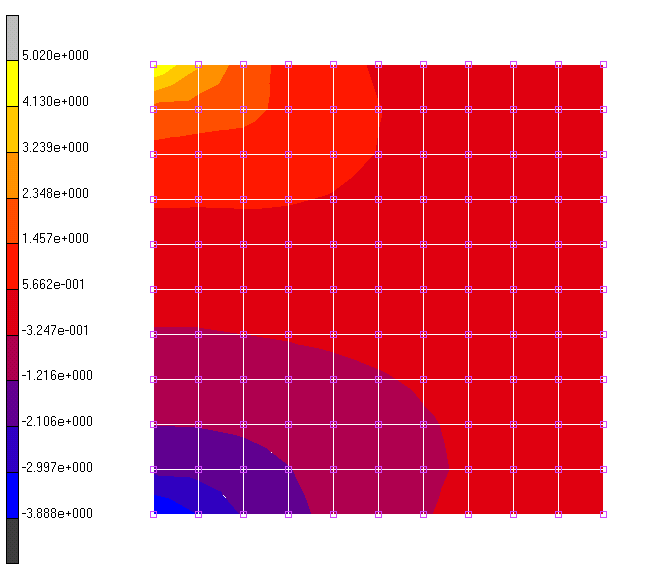 5.6. ΠΑΡΑΔΕΙΓΜΑΤΑ ΕΠΙΠΕΔΩΝ ΔΙΣΚΩΝ 239 Σχήμα 5.