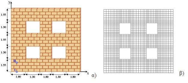 270 ΚΕΦΑΛΑΙΟ 6. MΗ ΓΡΑΜΜΙΚΑ ΦΑΙΝΟΜΕΝΑ Σχήμα 6.16: α) Γεωμετρία (όλες οι διαστάσεις σε m), κόμβοι μελέτης και β) διακριτοποίηση του τοίχου στις δύο διαστάσεις. 5.
