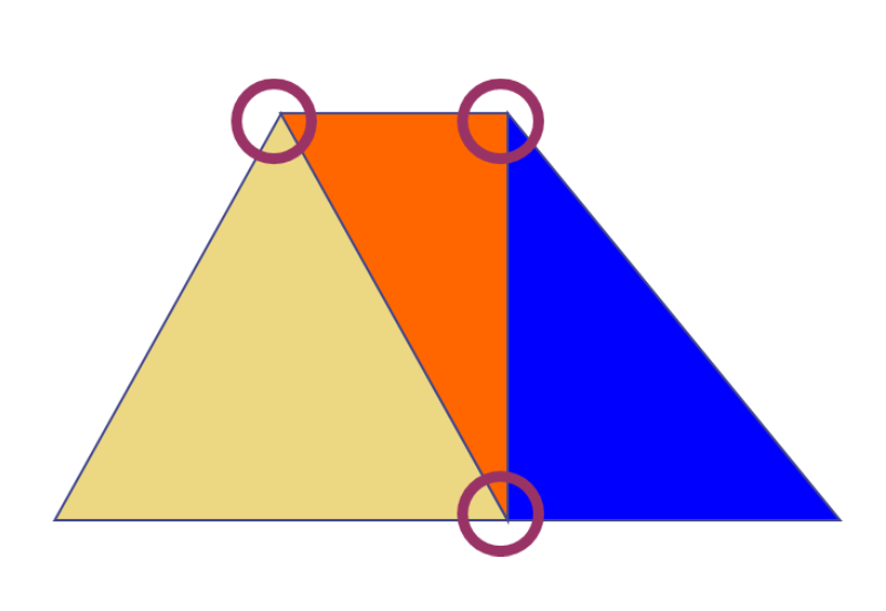 2.2. ΠΕΠΕΡΑΣΜΕΝΕΣ ΔΙΑΦΟΡΕΣ 47 ϕ k είναι η μοναδική συνάρτηση του V της οποίας η τιμή είναι ίση με 1 στη θέση x k και μηδέν σε κάθε άλλο σημείο x j, j k.