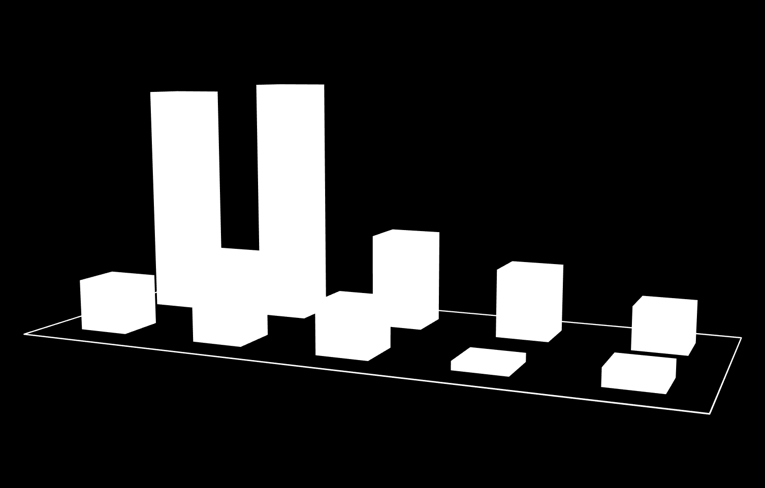 Γενετικό υπόβαθρο Total n=86 28 29 epsilon n=25 6 10 6 11 8 5 1 2 PKP-2 21% JUP/JUP 34% DSC-2