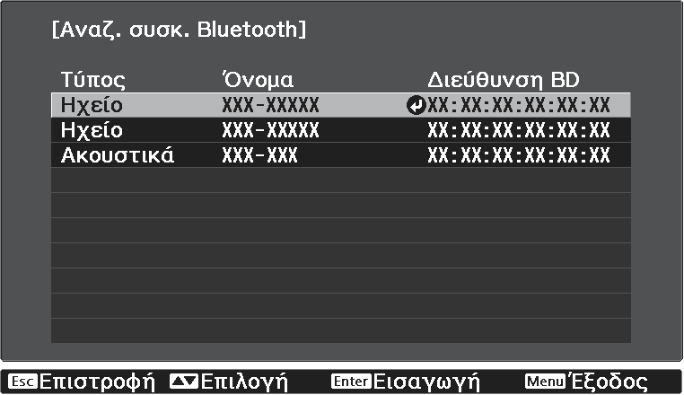 Προετοιμασία d Χρησιμοποιήστε τα πλήκτρα για να επιλέξετε Ενεργό και κατόπιν πατήστε το πλήκτρο για την επιβεβαίωση της επιλογής σας.