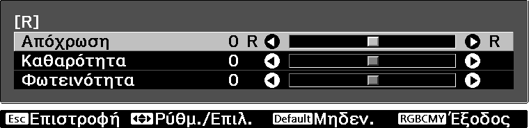 Ρύθμιση της εικόνας Προσαρμογή της απόχρωσης, του κορεσμού και της φωτεινότητας Μπορείτε να προσαρμόσετε την απόχρωση, τον κορεσμό και την φωτεινότητα για καθένα από τα χρώματα R (κόκκινο), G