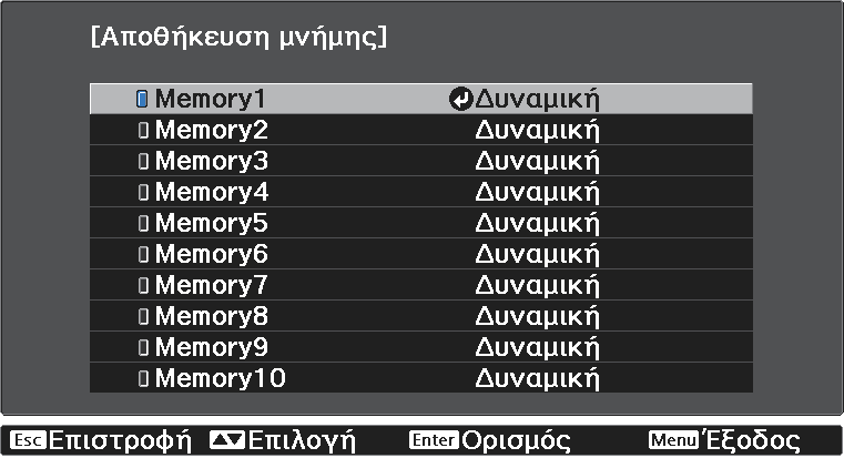 Ρύθμιση της εικόνας Προβολή της εικόνας με την αποθηκευμένη ποιότητα εικόνας (Λειτουργία Μνήμη) Αποθήκευση μνήμης Χρησιμοποιώντας τη λειτουργία μνήμης, μπορείτε να καταχωρείτε ρυθμίσεις για το