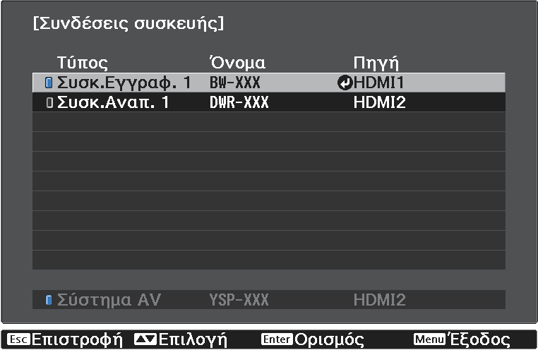 Χρήσιμες λειτουργίες b Επιλέξτε τη συσκευή που θέλετε να χειριστείτε χρησιμοποιώντας τη λειτουργία Σύνδεση HDMI.