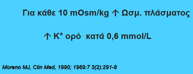 Ωσμωτικότητα πλάσματος Ωσμωτικότητας = Κ + ορού [Glu] Ωσμ.