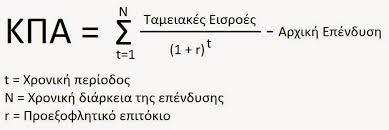 8.1 ΜΕΘΟΔΟΣ ΚΑΘΑΡΗΣ ΠΑΡΟΥΣΑΣ ΑΞΙΑΣ (ΚΠΑ) Χρησιμοποιώντας τον τύπο εξής τύπο της ΚΠΑ: Όπου Αρχική Επένδυση=27.705 και χρονική διάρκεια επένδυσης πέντε (5) έτη η ΚΠΑ υπολογίστηκε: ΚΠΑ=9,151,85 > 0 8.