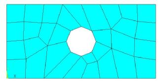 (a) (b) Σχήμα 3.3: (a)πλέγμα 1 (31 elements) και (b) Πλέγμα 2 (182 elements) ΑΠΟΤΕΛΕΣΜΑΤΑ Στα σχήματα 3.4 και 3.