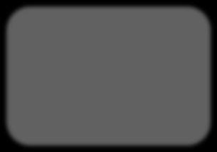 ; //telos klashs Pelaths P1; P1.anaforaYpoloipou(); P1.valeXrhma(); P1.anaforaYpoloipou(); P1.pareXrhma(); P1.