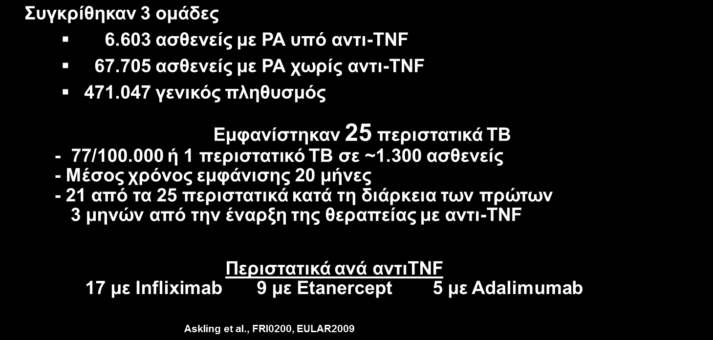 Ασφάλεια βιολογικών παραγόντων στα ρευματικά νοσήματα Εμφάνισης φυματίωσης (ΤΒ) κατά τη