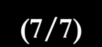 Αρχή της επαλληλίας (7/7) Οι αντίστροφοι μετασχηματισμοί είναι: i 1γ(t ) 10συν( 2t 45 ) A i 2γ( t ) 36,06συν( 2t 11,31 ) A i 1δ( t ) 1,86 2συν( 4t 11,31 ) Α i 2δ( t ) 5,25 2συν( 4t