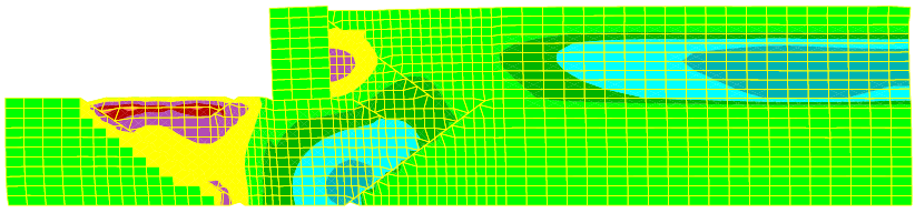 Excess Pore Pressure Ratio u / m Σχήμα 4.