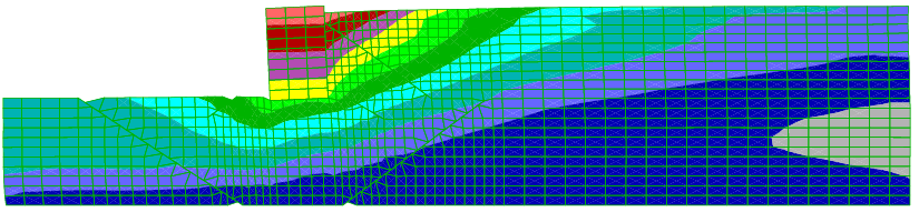 Horizontal Displacements (m) E Σχήμα 4.