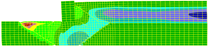 Excess Pore Pressure Ratio u / m Σχήμα 4.