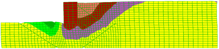 Vertical Displacements (m) Σχήμα 4.