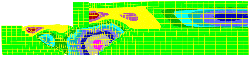 Excess Pore Pressure Ratio u / m Σχήμα 4.