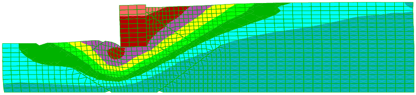 Horizontal Displacements (m) Σχήμα 4.