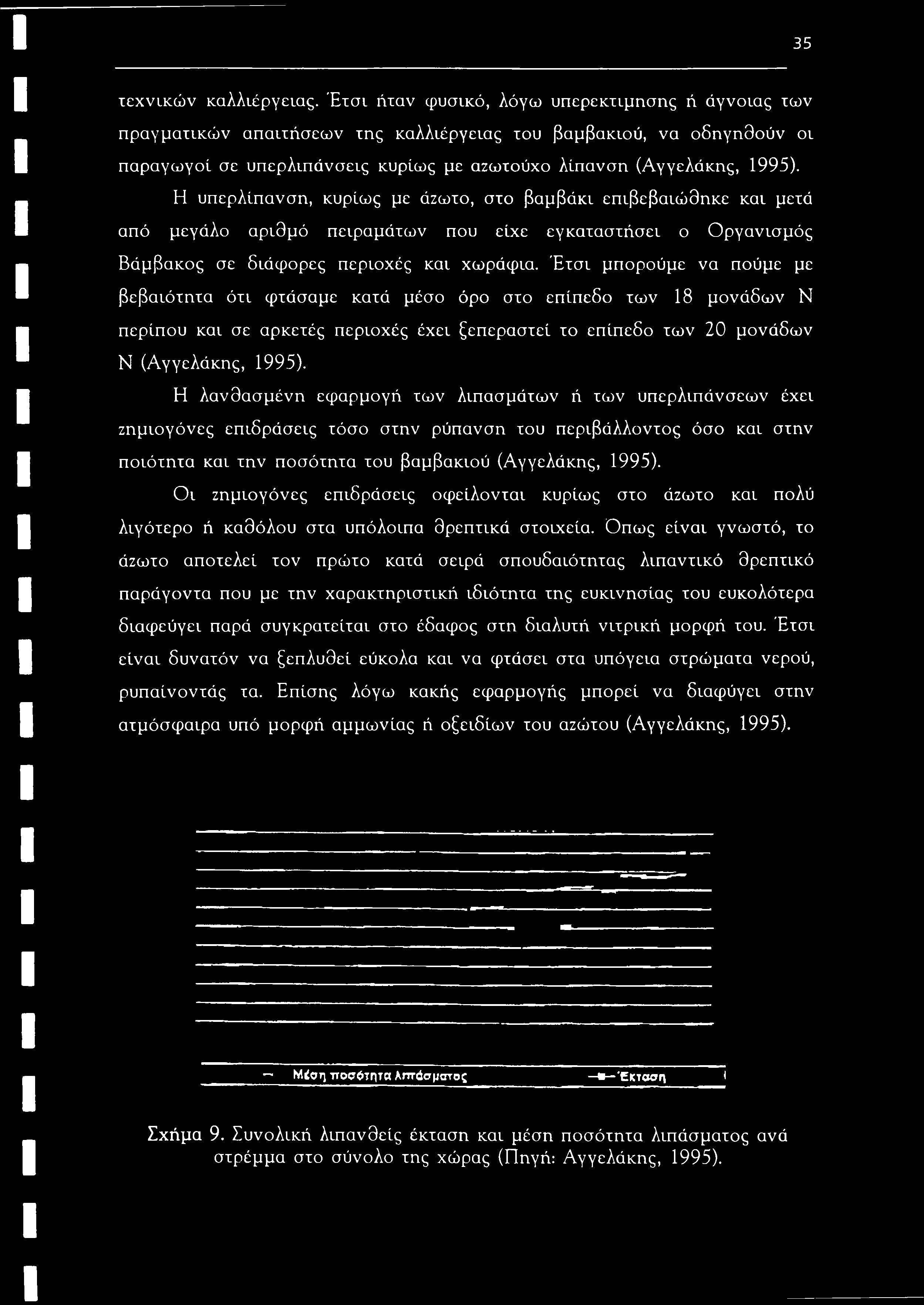35 τεχνικών καλλιέργειας.